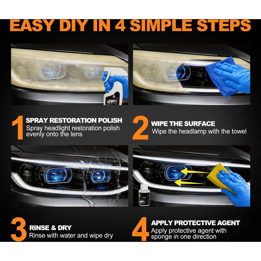Headlight Restoration Kit for Yellowed Lenses, 180ml + 20ml Coating